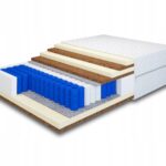 MATERAC MAX 3XKOKOS BARDZO TWARDY 90X200 TENCEL