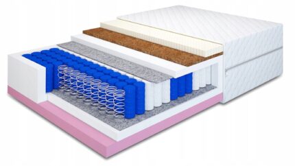 MATERAC KIESZENIOWY KING 80X200 LATEKS KOKOS VISCO 23 CM H2/H3 NIEROLOWANY