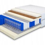 MATERAC POCKET LUX LATEKS+HR+KOKOS TENCEL 160x200