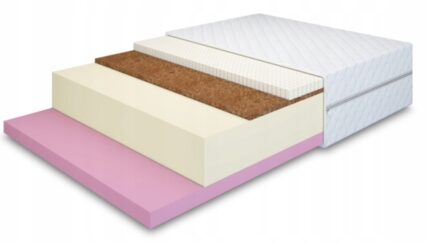 MATERAC 110X200 REVA HR LATEKS VISCO KOKOS TENCEL H2/H3 27 CM NIEROLOWANY