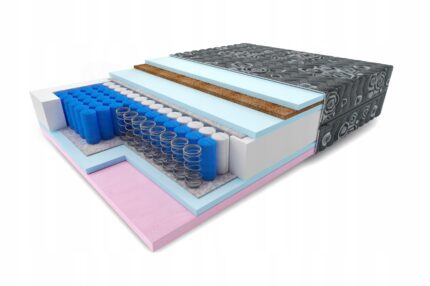 MATERAC KIESZENIOWY 140X200 ZOVO WYGODNY H2/H3 NIEROLOWANY SZYBKA WYSYŁKA