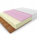 Materac 160X200 TRIOLUX II PROFILOWANY Visco Kokos HR Tencel H2/H4 25 CM