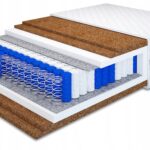 MATERAC POCKET 4XKOKOS TWARDY TENCEL 90X200