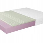 MATERAC ARUBA 180X200 PIANKA MASUJĄCA VISCO HR 24 cm TENCEL NIEROLOWANY