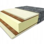 MATERAC 80X200 BARI PIANKOWY HR LATEKS KOKOS 27 CM WYGODNY NIEROLOWANY