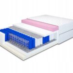 MATERAC POCKET LISA 90X200 LATEKS VISCO 22 CM H2/H3 TENCEL NIEROLOWANY