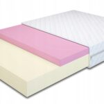 MATERAC PIANKOWY PINO 80X200 HR VISCO 20 CM DZIECIĘCY NIEROLOWANY