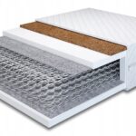 MATERAC BONELLOWY STANDARD PLUS KOKOS PIANKA 3CM 200X200 NIEROLOWANY