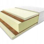 MATERAC RIVA 170X200 PIANKOWY HR PODWÓJNY LATEKS KOKOS 30 CM NIEROLOWANY