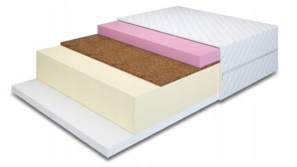 MATERAC PIANKOWY LUNA HR+KOKOS+VISCO 150X200