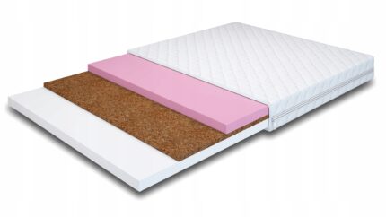 MATERAC TOPPER SOLID VISCO+KOKOS+T25 170X200 8 CM