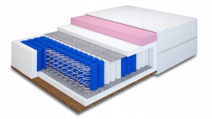 MATERAC KIESZENIOWY VISCOKOKOS 200X200 NIEROLOWANY