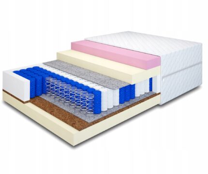 MATERAC POCKET EROS HR+KOKOS+VISCO 200X190 H2/H3